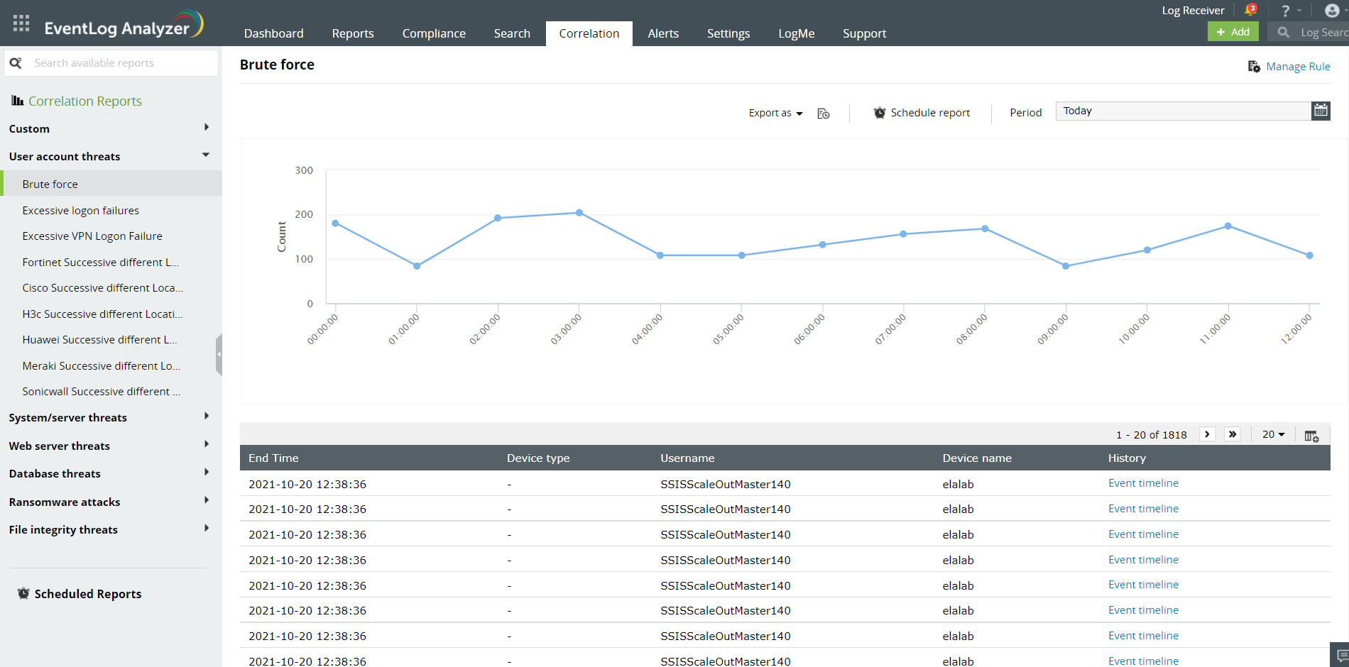 screenshot of ManageEngine EventLog Analyzer